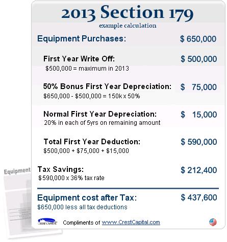 2013-section-179-deduction