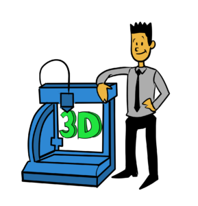 financing for 3d printers