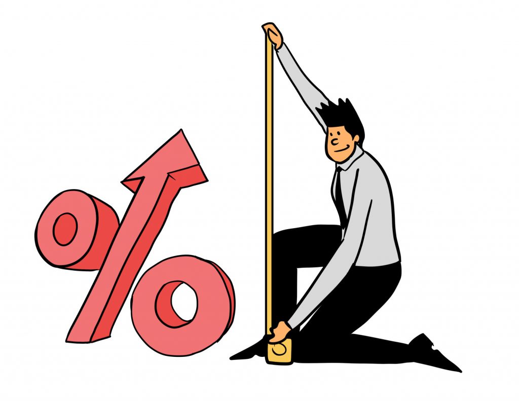 equipment financing rates measuring